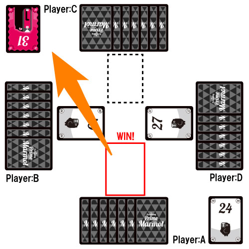 素数カードを獲得する例