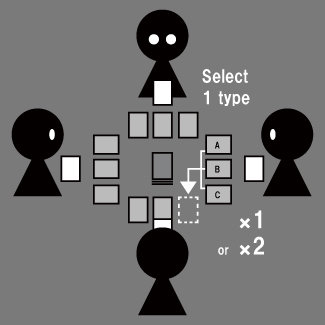 暴食の効果図解