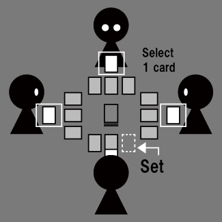 憤怒の効果図解
