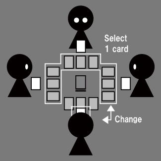 嫉妬の効果図解