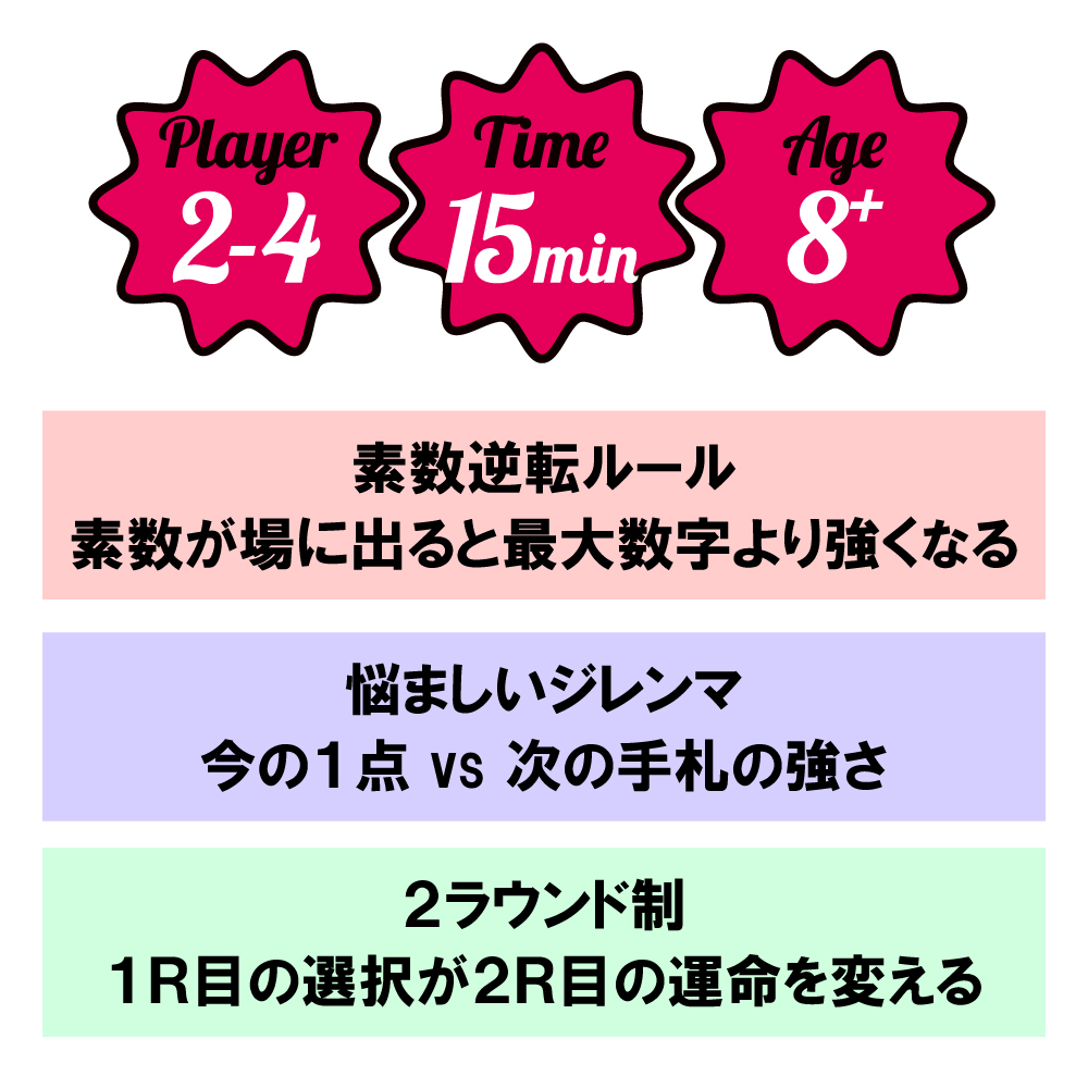 プレイ人数2-4人 プレイ時間15分 対象年齢8歳以上