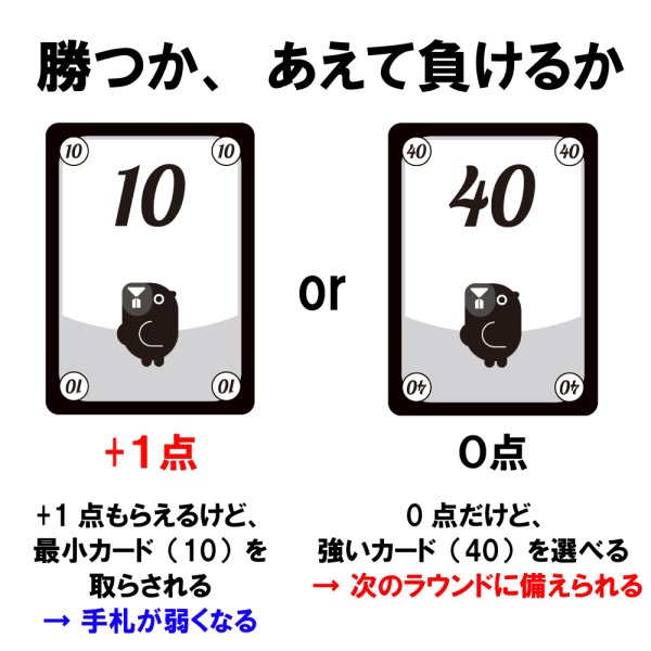 画像3: 素数を叫ぶマーモット (3)